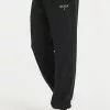 SikSilk Trainingsbroek - Black -Outlet SikSilk Winkel 5d3858e247e54aa089b55d98582bccc9